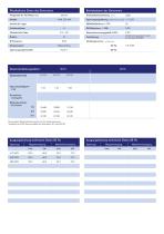 F94-1 (94 kVA Open Generator Set) - 3