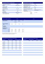 P165-3 (165 kVA) Open Generator Set - 3