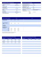 P165-4 (165 kVA) EU II Compliant Open Generator Set - 3