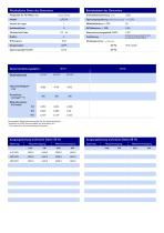 P2000P1/P2000E1 Open Generator Set - 3