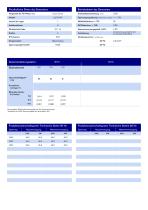 P40-4S (40 kVA Single Phase EUII Compliant Open Generator Set) - 3