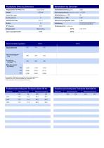 P80-6S (80 kVA Single Phase EUIIIa Compliant Open Generator Set) - 3