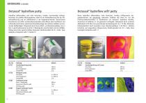 DENTAL CATALOGUE 2018-12