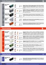 IPL MINI-KATALOG-4