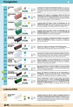 IPL MINI-KATALOG-6