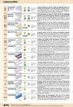 IPL MINI-KATALOG-7