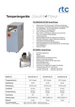 Temperieren, kühlen, verteilen, messen, regeln, überwachen & Zubehör - 7