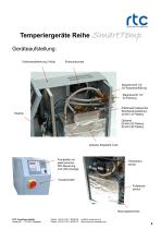 Temperieren, kühlen, verteilen, messen, regeln, überwachen & Zubehör - 8