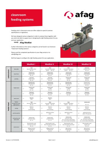 cleanroom feeding systems