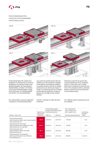 POSITIONING UNITS