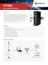 H7960 4G Router Technical Specification V1.0.1