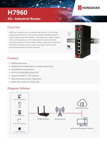 H7960 4G Router Technical Specification V1.0.1