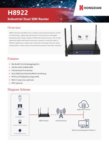 H8922 Dual Modem Router V1.1