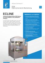 ECLINE