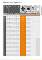 ALFRA Katalog-15