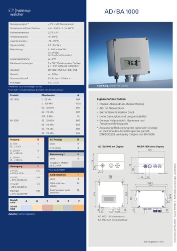 Datenblatt Absolutdruckmessumformer AD / BA 1000