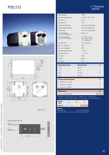 Datenblatt Positioniersystem PSE 272