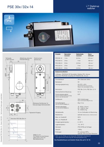 Datenblatt Positioniersystem PSE 30x/32x-14