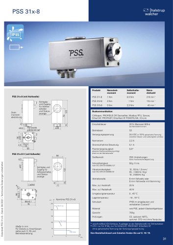 Datenblatt Positioniersystem PSS 31x-8