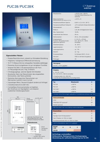 Datenblatt Prozessüberwachungsgerät PUC 28 / PUC 28 K
