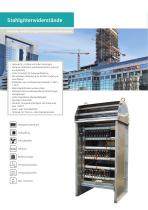 Bau- und Mobilkran Widerstände-5