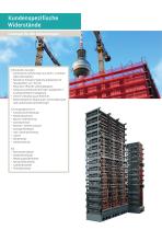 Bau- und Mobilkran Widerstände-7