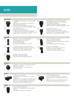 Bau- und Mobilkrane Joysticks und Griffe-6