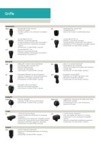 Baumaschinen Joysticks und Griffe-6