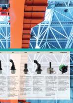 Industrie Joysticks und Griffe - 5