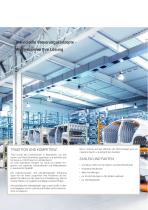 Industrie Widerstände-2