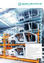Industrie Widerstände-3