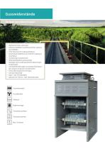 Industrie Widerstände-6