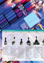 Schiff und Hafen Joysticks und Griffe - 4