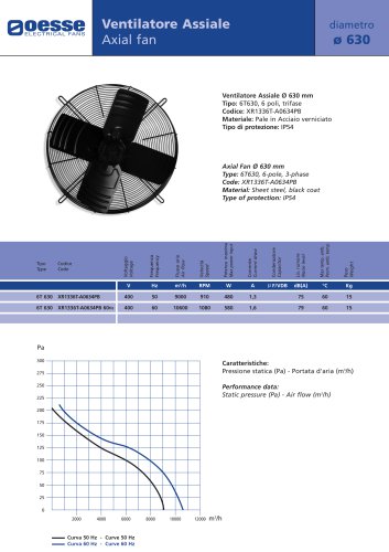 XR1336T-A0634PB