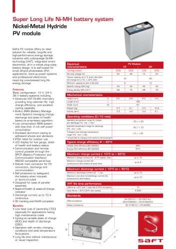 PV module datasheet