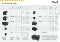 Anhalte- und Positioniermodule für die Automatisierungstechnik Produkte im Überblick - 7