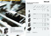 Anhalte- und Positioniermodule für die Automatisierungstechnik Produkte im Überblick - 9