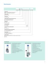 Hand- und druckluftbetätigte Kompaktpumpen MCP und ACP - 3