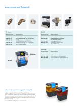 Schmierpumpe PPS30-4