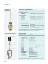 SKF Compact greaser-7