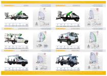 CO.ME.T. OFFICINE_INSULATED DIN VDE_KATALOG-2