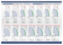 CO.ME.T. OFFICINE_NEW EUROSFILO 14-24 MT_KATALOG-2