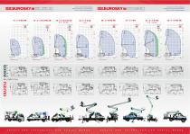CO.ME.T. OFFICINE_NEW EUROSKY 14-22 MT_KATALOG-2