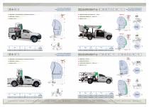 CO.ME.T. OFFICINE_PICK-UP_KATALOG-2