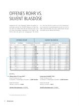 Silvent Hauptkatalog - 10