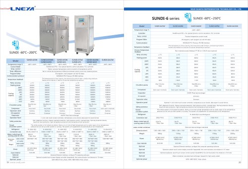 LNEYA-11-SUNDI-6 Series(-60℃~200℃）