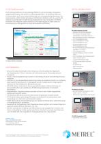 MI 2992 Power Analyser DE-6