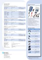 MI 3121H SMARTEC 2,5 kV Insulation Continuity DE - 2