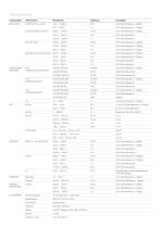 MI 3136 EurotestCOMBO XC DE-2