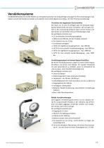 Das einzige komplette Angebot an Hydraulikverstärker-Lösungen-3
